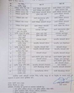 जारी सूची 